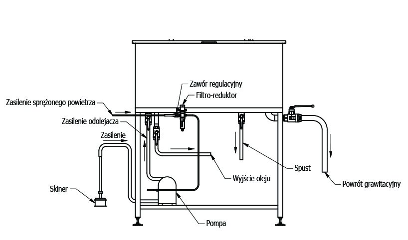 OD04-00.00.00.00_Separator-oleju